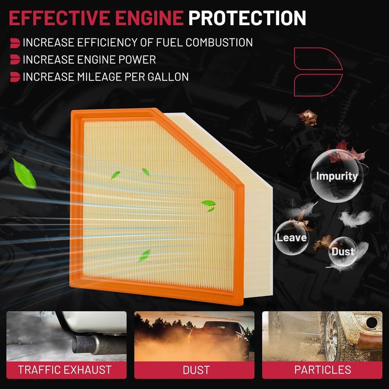 BDFHYK PA99308 Engine Air Filter Compatible with BMW 530i 540i 740i 745e 840i (xDrive), X3 X4 X5 X6 X7 & More, 2.0L 3.0L, Replace# 13718577170 - Image 3